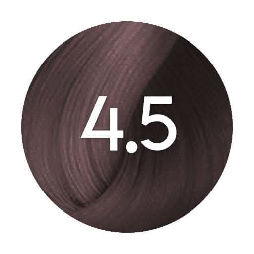 Renbow Colorissimo Permanent Hair Colour 100ml